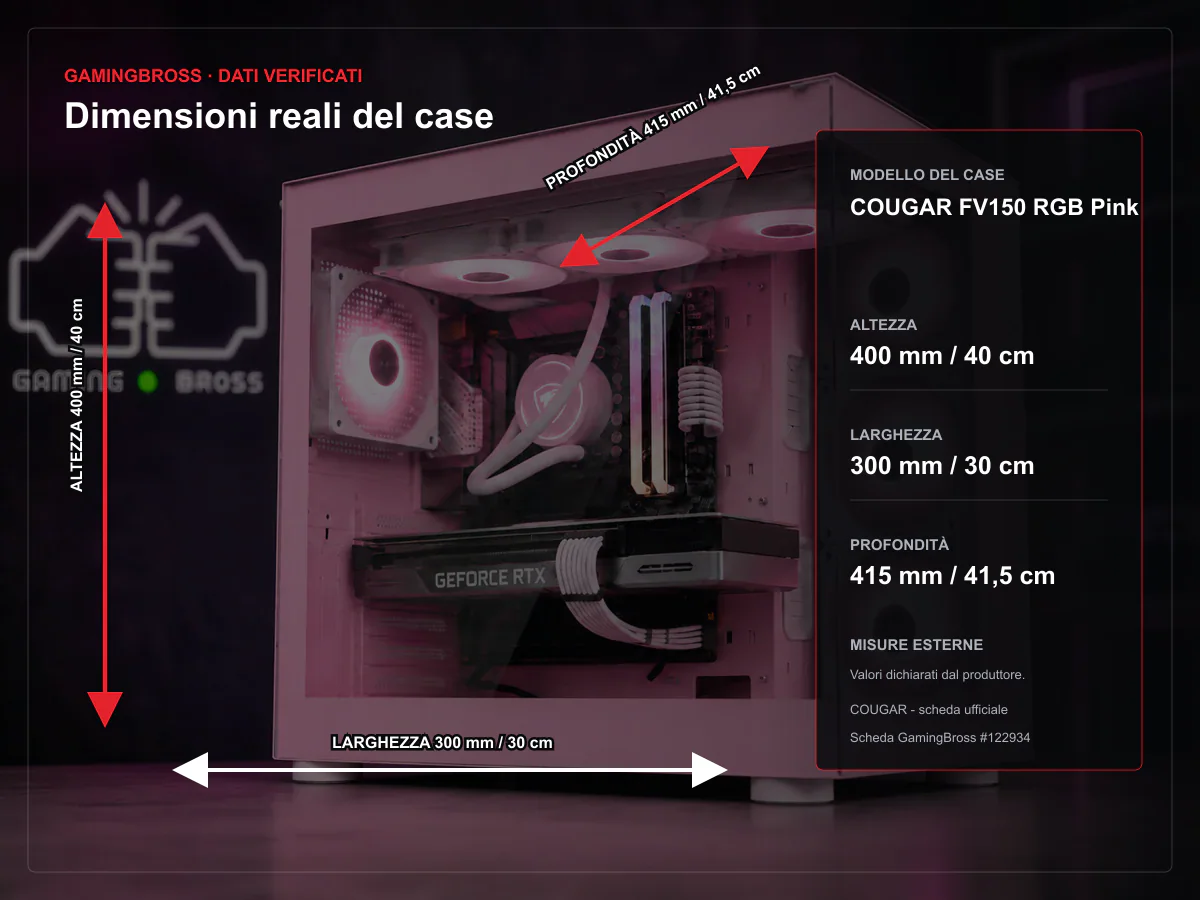 Dimensioni ufficiali COUGAR FV150 RGB Pink: 300 mm larghezza, 400 mm altezza, 415 mm profondita
