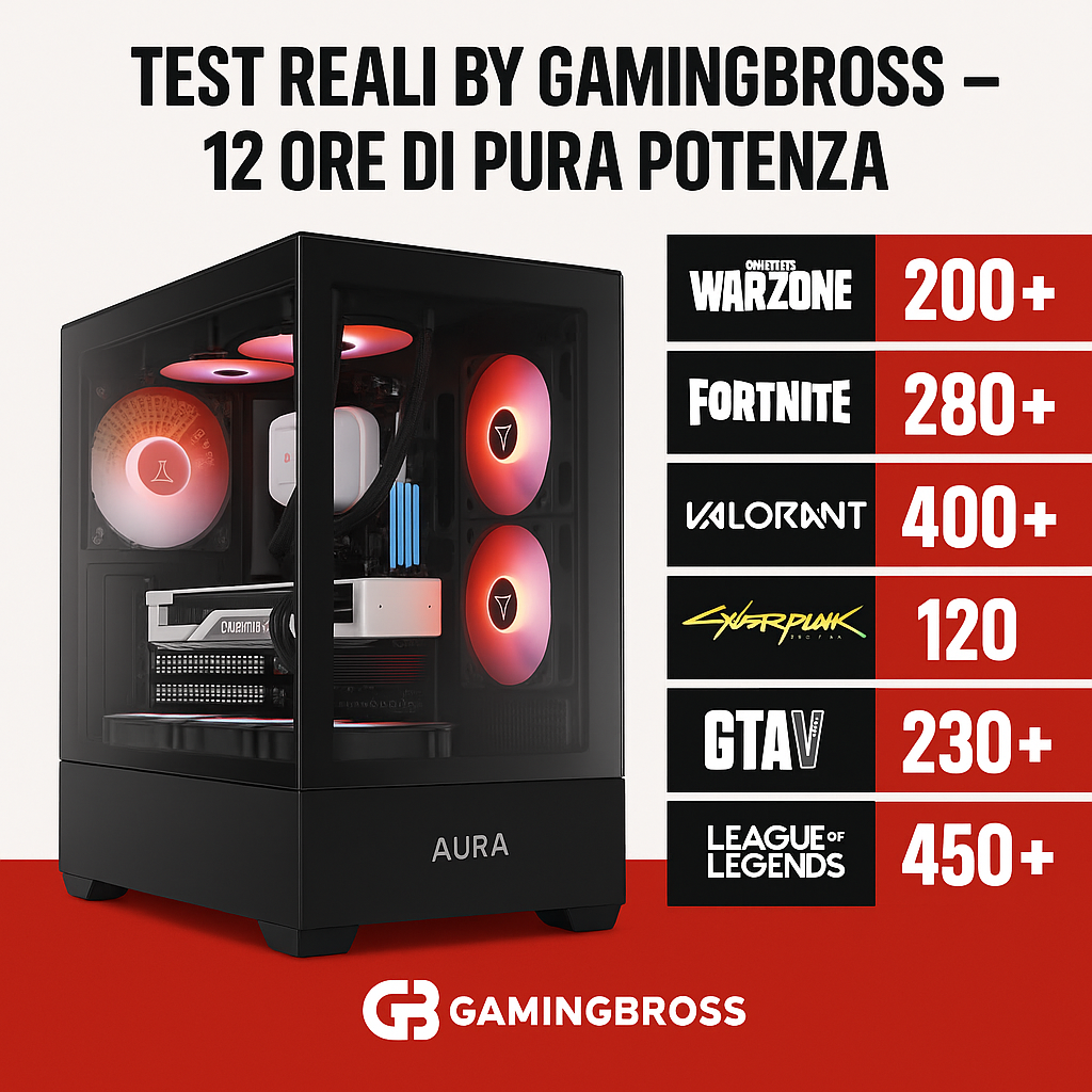 Lag? Mai Sentito – Black Friday Edition 2025 con RX 9060 XT e Ryzen 5 8400F - immagine 2