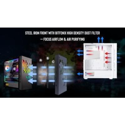 BITFENIX CASE MID.T TRACERY WHITE  3x140mm  FFAN, 1x120mm TRACERY WHITE – BFCTRA500WWG3W1A