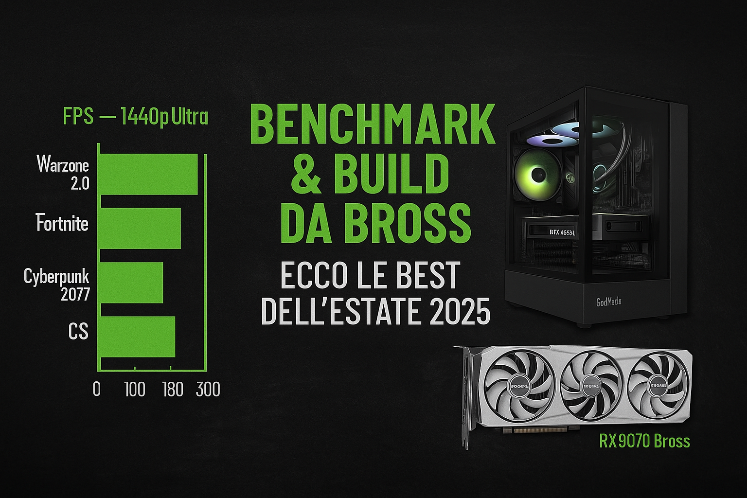 Benchmark & Build da Bross: ecco le best dell’estate 2025