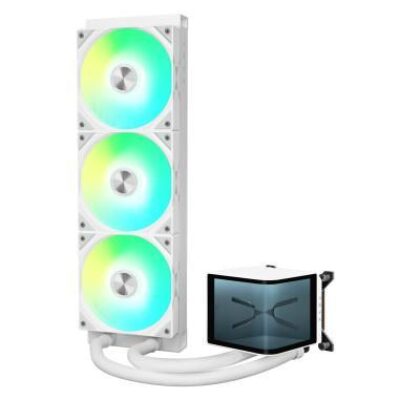 TRYX RAFF LIQUIDO PANORAMA 360 ARGB 3D-AMOLED DISPLAY 360mm WHITE – TRYXLP360AAS3MG1W